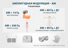 ЧЭНС-01-Скэнар-М в Самаре купить Медицинский интернет магазин - denaskardio.ru 