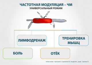 СКЭНАР-1-НТ (исполнение 01)  в Самаре купить Медицинский интернет магазин - denaskardio.ru 